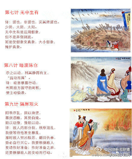 古時《三十六計》完整版 古時《三十六計》完整版