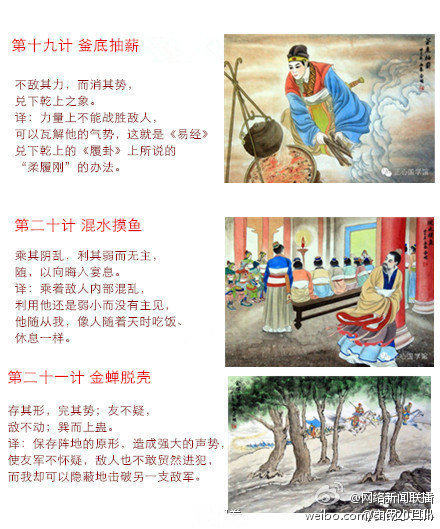 古時《三十六計》完整版 古時《三十六計》完整版