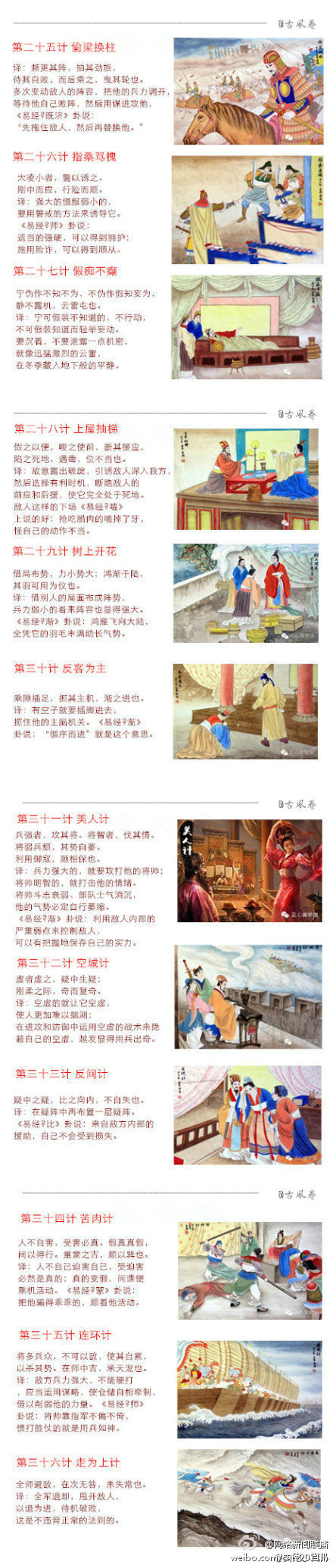 古時《三十六計》完整版 古時《三十六計》完整版