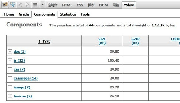 提高網(wǎng)站打開速度的方法