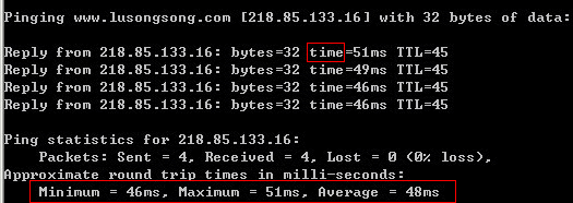 測(cè)試網(wǎng)站訪問速度的方法