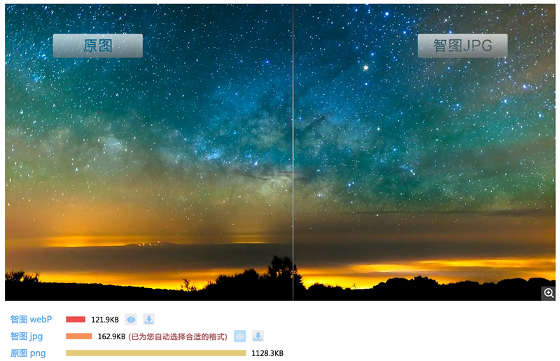 Web性能優(yōu)化:圖片優(yōu)化 Web性能優(yōu)化:圖片優(yōu)化