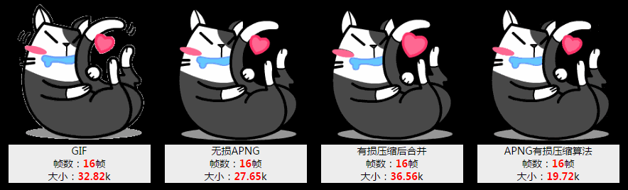 Web性能優(yōu)化:圖片優(yōu)化 Web性能優(yōu)化:圖片優(yōu)化