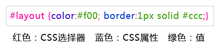 十天學會web標準div+css 一列布局 十天學會web標準div+css 一列布局